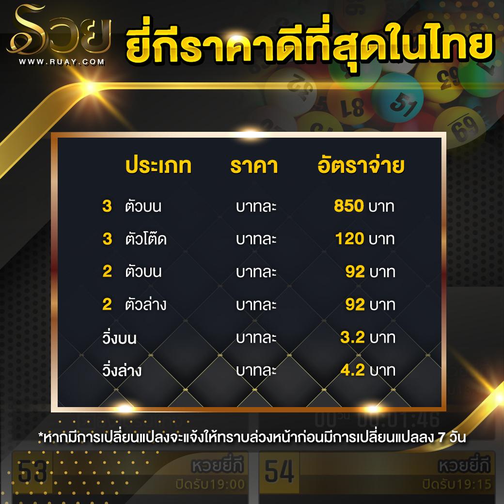 50รับ100 เว็บตรง สล็อต ฝากถอนออโต้ ไม่ผ่านเอเย่นต์ 2026
