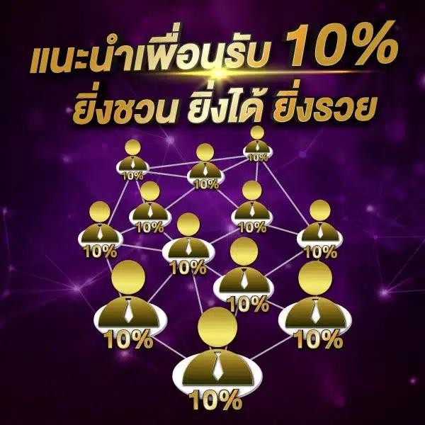 allslotz88 เว็บตรง สล็อต ฝากถอนออโต้ ไม่ผ่านเอเย่นต์ 2026