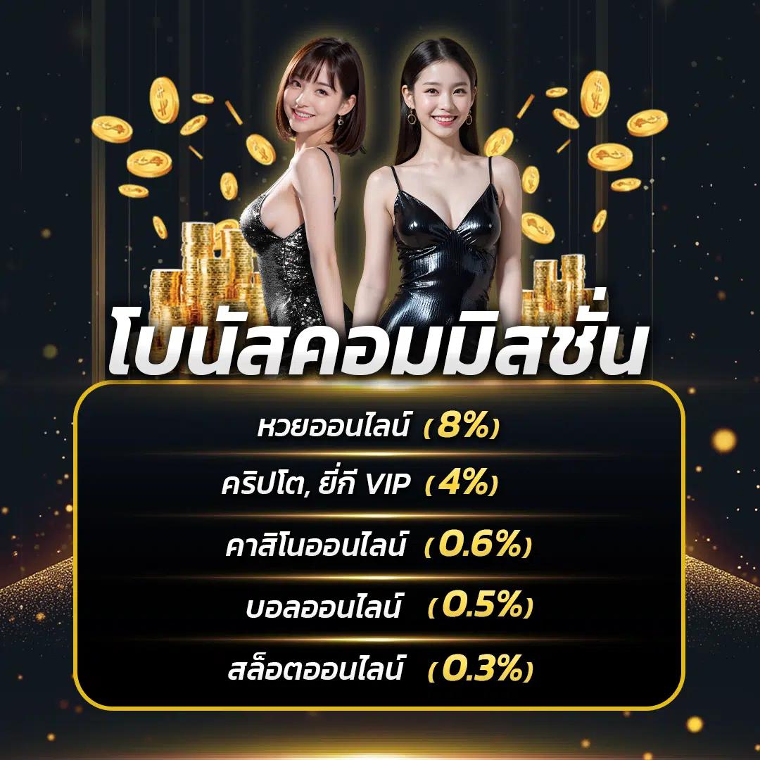 bethouse888 เว็บตรง สล็อต ฝากถอนออโต้ ไม่ผ่านเอเย่นต์ 2026