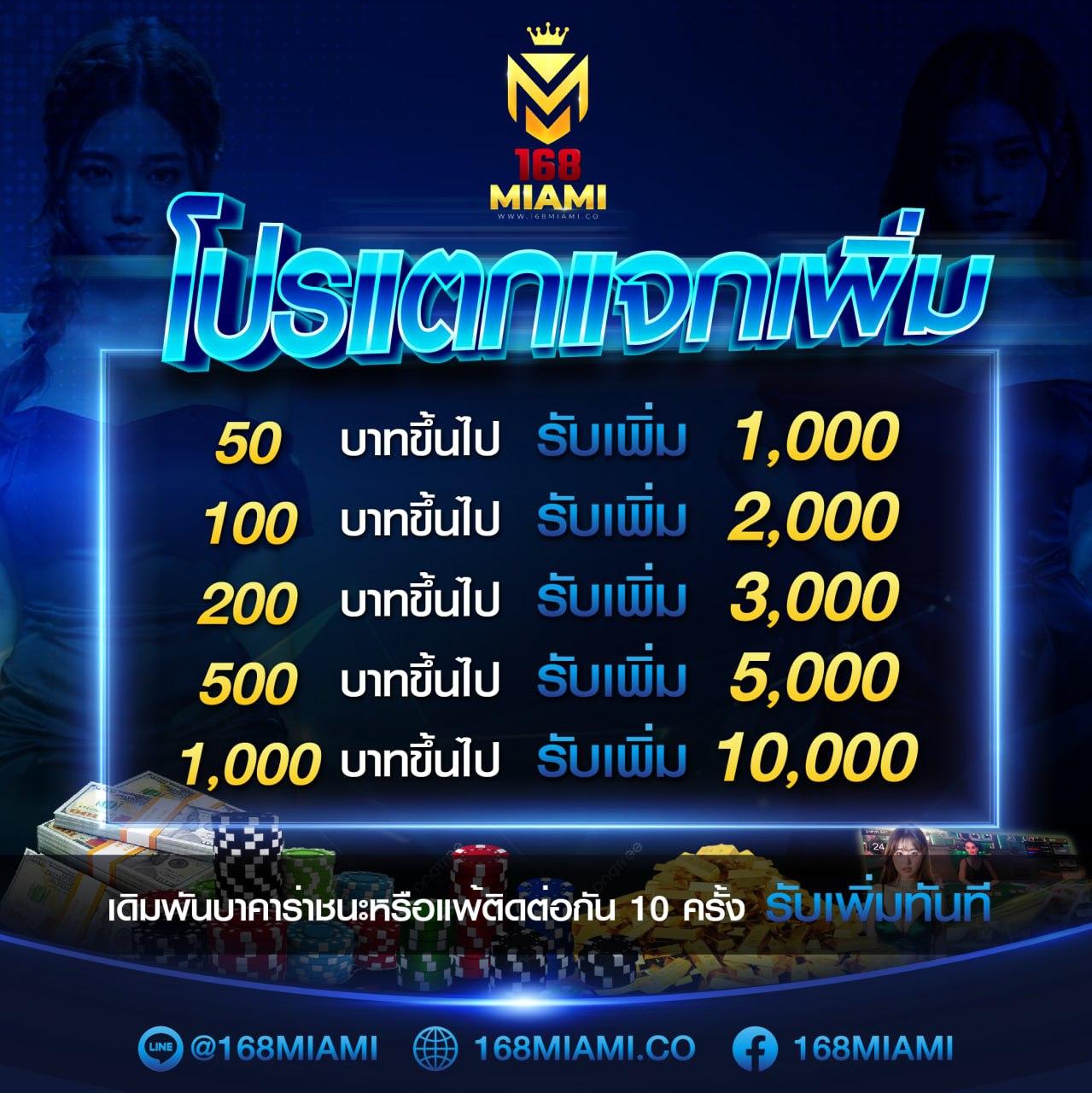 fast289 เว็บตรง สล็อต ฝากถอนออโต้ ไม่ผ่านเอเย่นต์ 2026