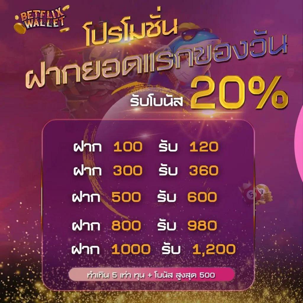 faw99 สล็อต เว็บตรง สล็อต ฝากถอนออโต้ ไม่ผ่านเอเย่นต์ 2026