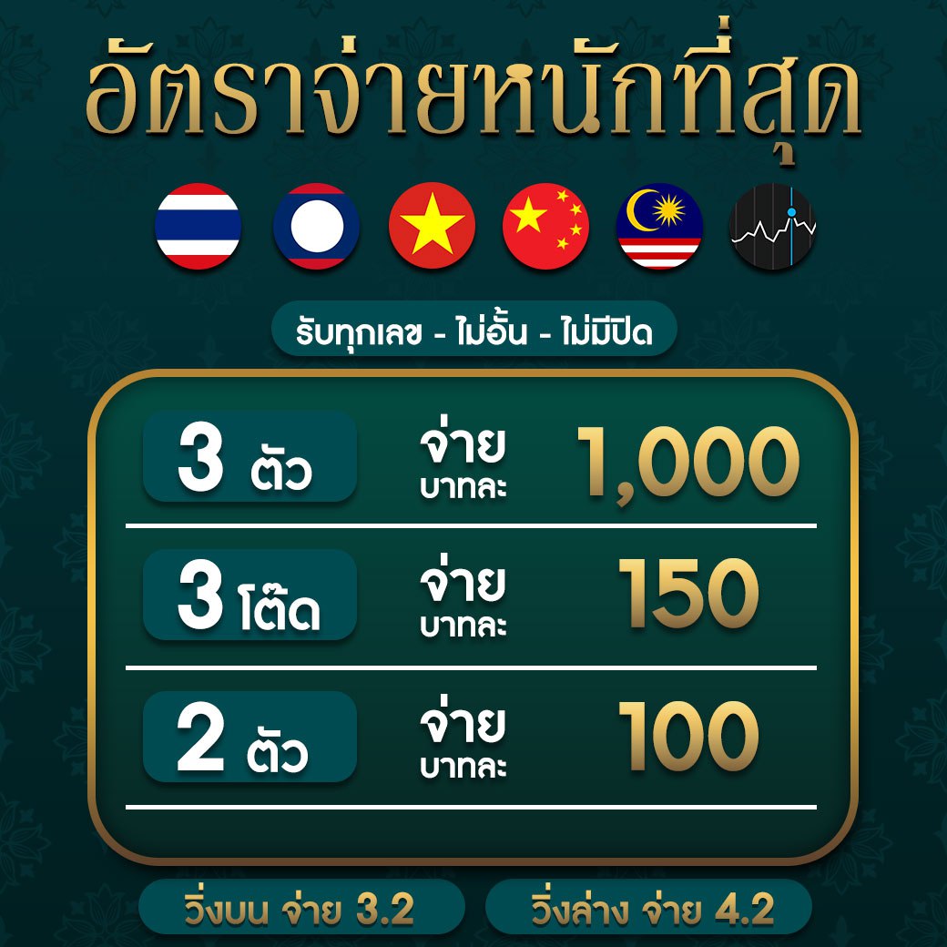 fin888 เว็บตรง สล็อต ฝากถอนออโต้ ไม่ผ่านเอเย่นต์ 2026