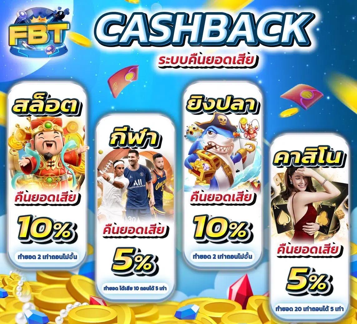 g2gbet555 เว็บตรง สล็อต ฝากถอนออโต้ ไม่ผ่านเอเย่นต์ 2026
