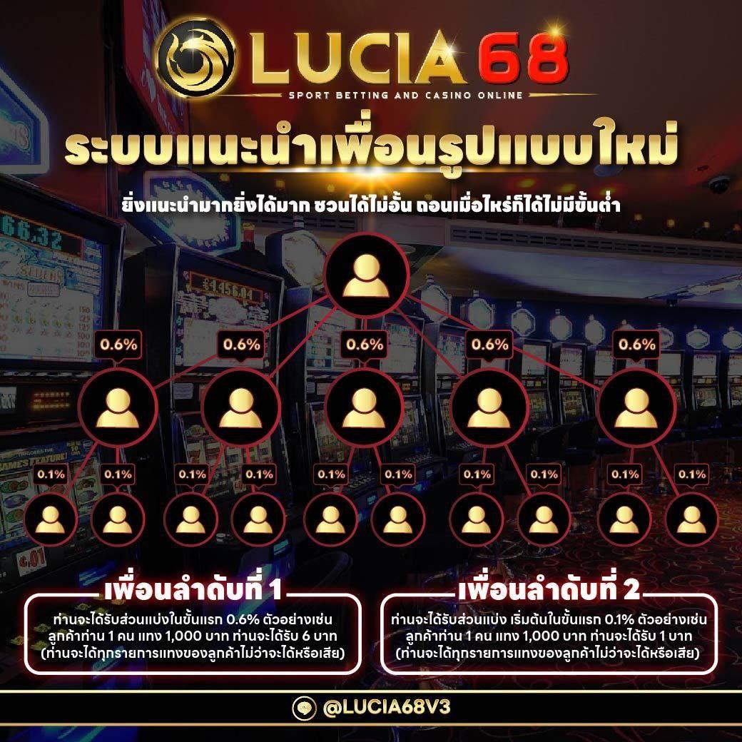 gg168th เว็บตรง สล็อต ฝากถอนออโต้ ไม่ผ่านเอเย่นต์ 2026