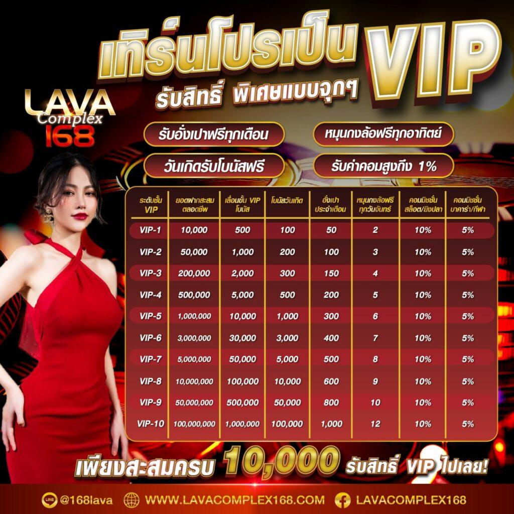 lnwza168 เว็บตรง สล็อต ฝากถอนออโต้ ไม่ผ่านเอเย่นต์ 2026