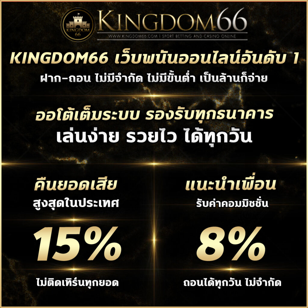 m4win เว็บตรง สล็อต ฝากถอนออโต้ ไม่ผ่านเอเย่นต์ 2026