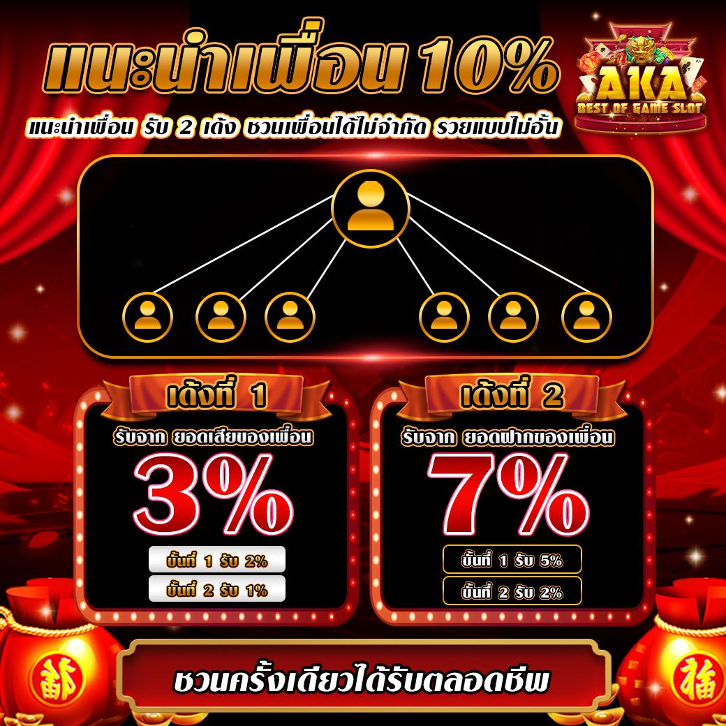 m88 สล็อต เว็บตรง ฝากถอนออโต้ ไม่ผ่านเอเย่นต์ 2026