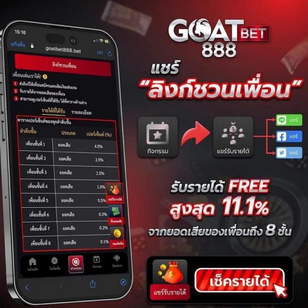 thelottovip เว็บตรงสล็อต ฝากถอนออโต้ ไม่ผ่านเอเย่นต์ 2026