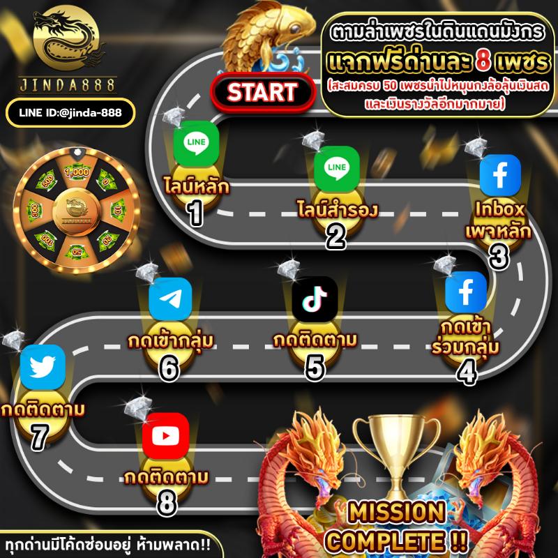 w268 เว็บตรง สล็อต ฝากถอนออโต้ ไม่ผ่านเอเย่นต์ 2026