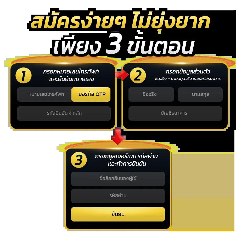 กงล้อ เว็บตรง สล็อต ฝากถอนออโต้ ไม่ผ่านเอเย่นต์ 2026