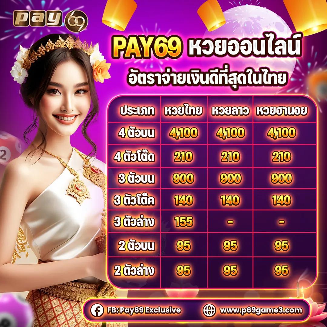 ลอตเตอรี่ เว็บตรง ฝากถอนออโต้ สล็อต ไม่ผ่านเอเย่นต์ 2026