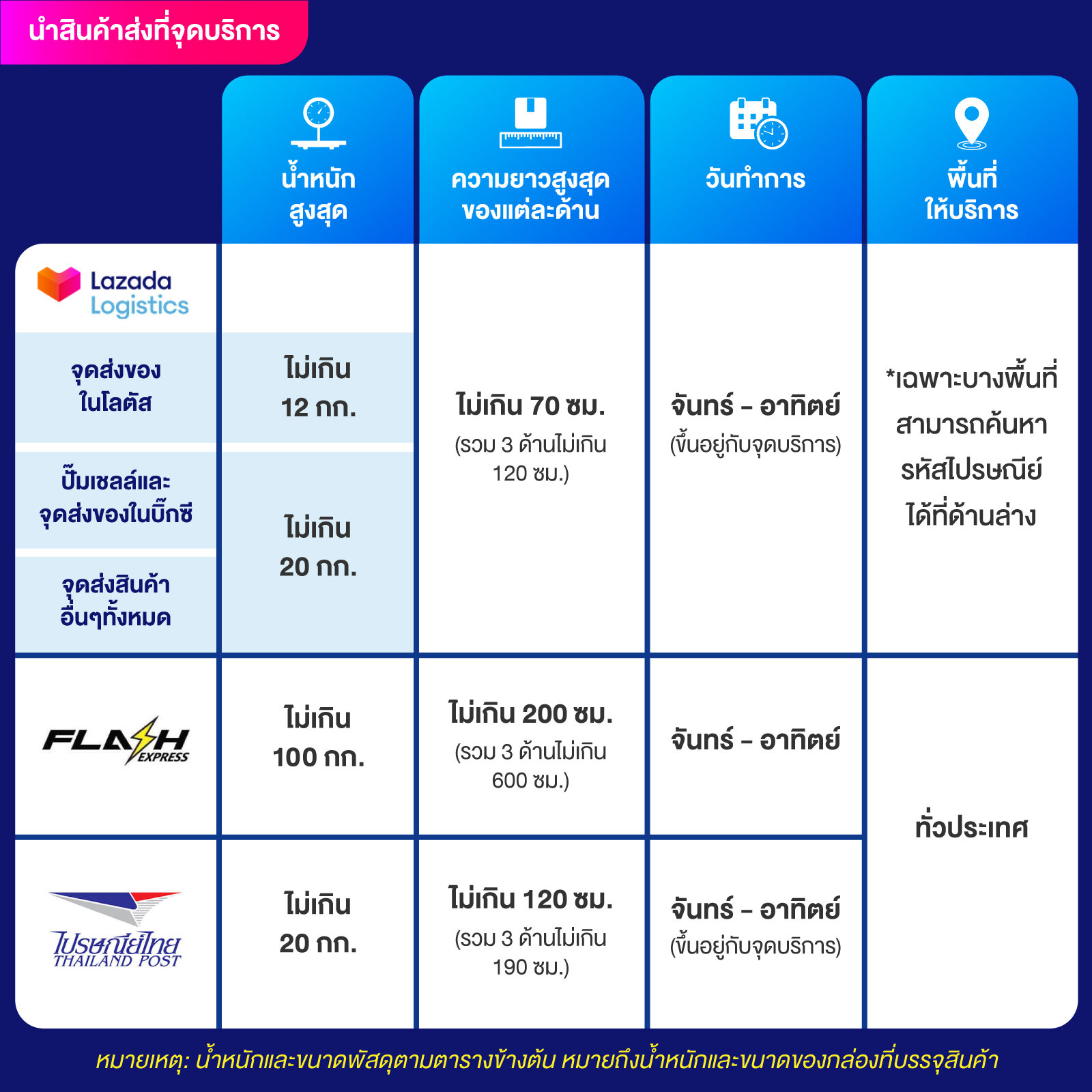 สล็อต68 เว็บตรง สล็อต ฝากถอนออโต้ ไม่ผ่านเอเย่นต์ 2026