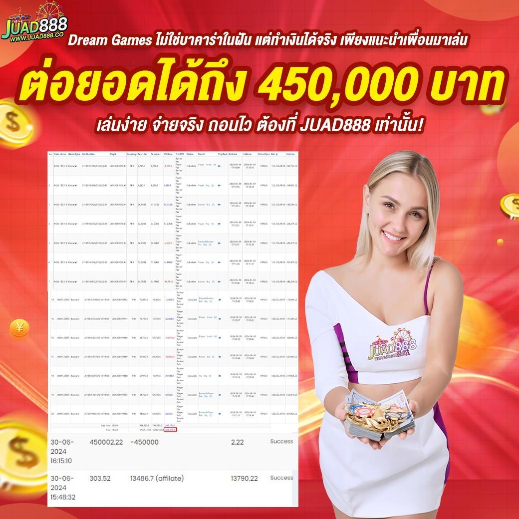 สล็อต888แตกง่าย เว็บตรง สล็อต ฝากถอนออโต้ ไม่ผ่านเอเย่นต์ 2026
