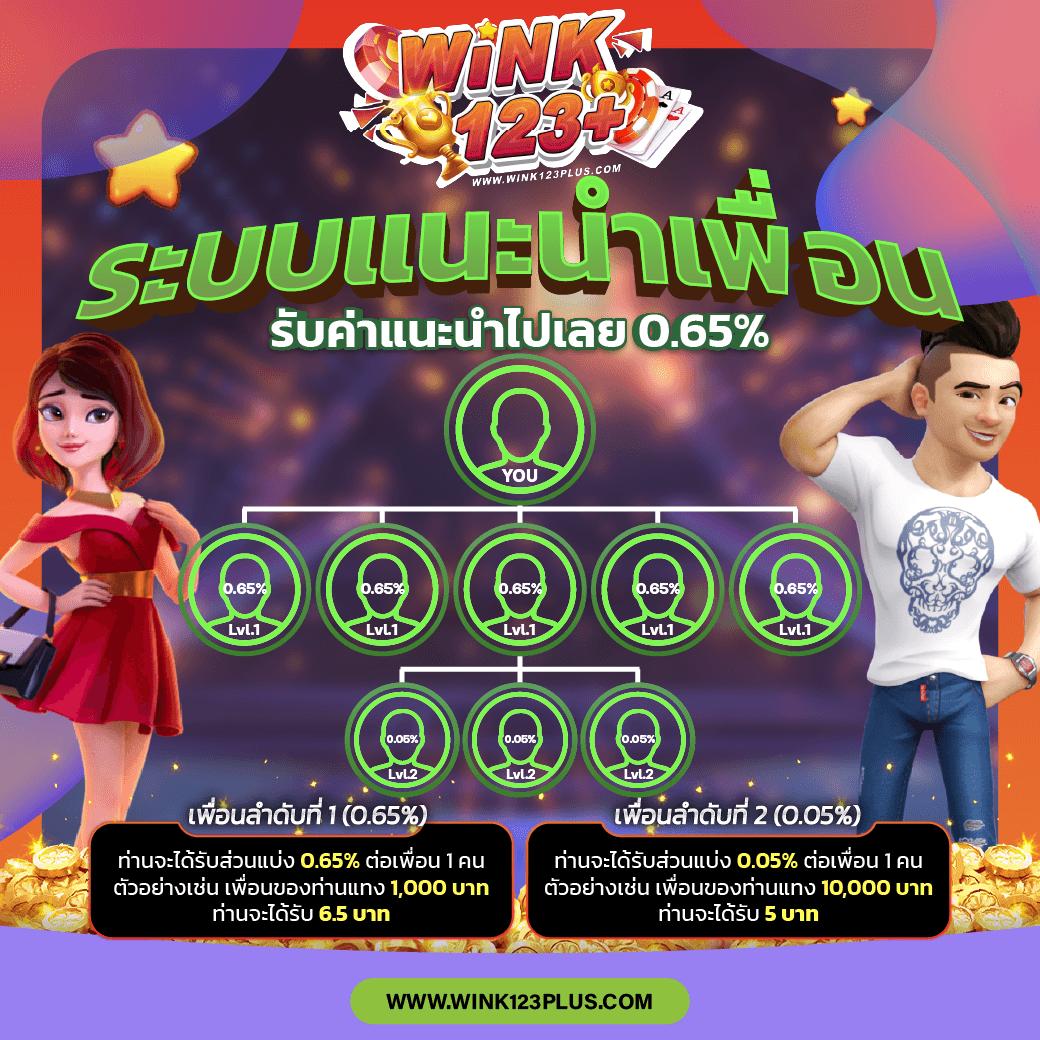 สล็อต เว็บตรงไม่ผ่านเอเย่นต์ไม่มีขั้นต่ำ สล็อต ฝากถอนออโต้ 2026