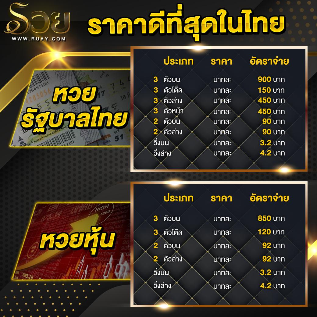 สล็อตเว็บตรงไม่ผ่านเอเย่นต์ ไม่มี ขั้นต่ำ 168 เว็บตรง สล็อต ฝากถอนออโต้ 2026