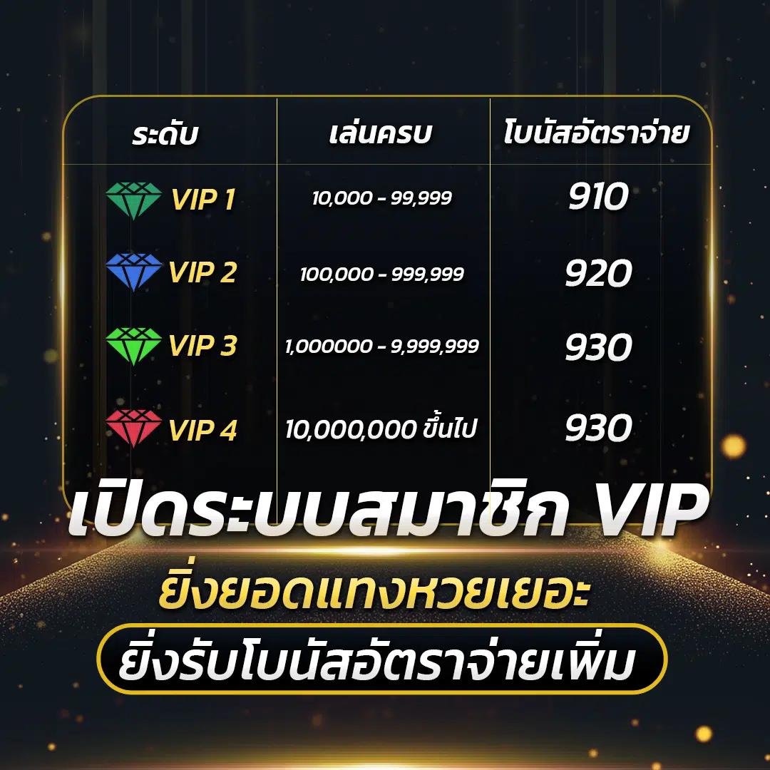 อาร์เน่ สล็อต เว็บตรง สล็อต ฝากถอนออโต้ ไม่ผ่านเอเย่นต์ 2026
