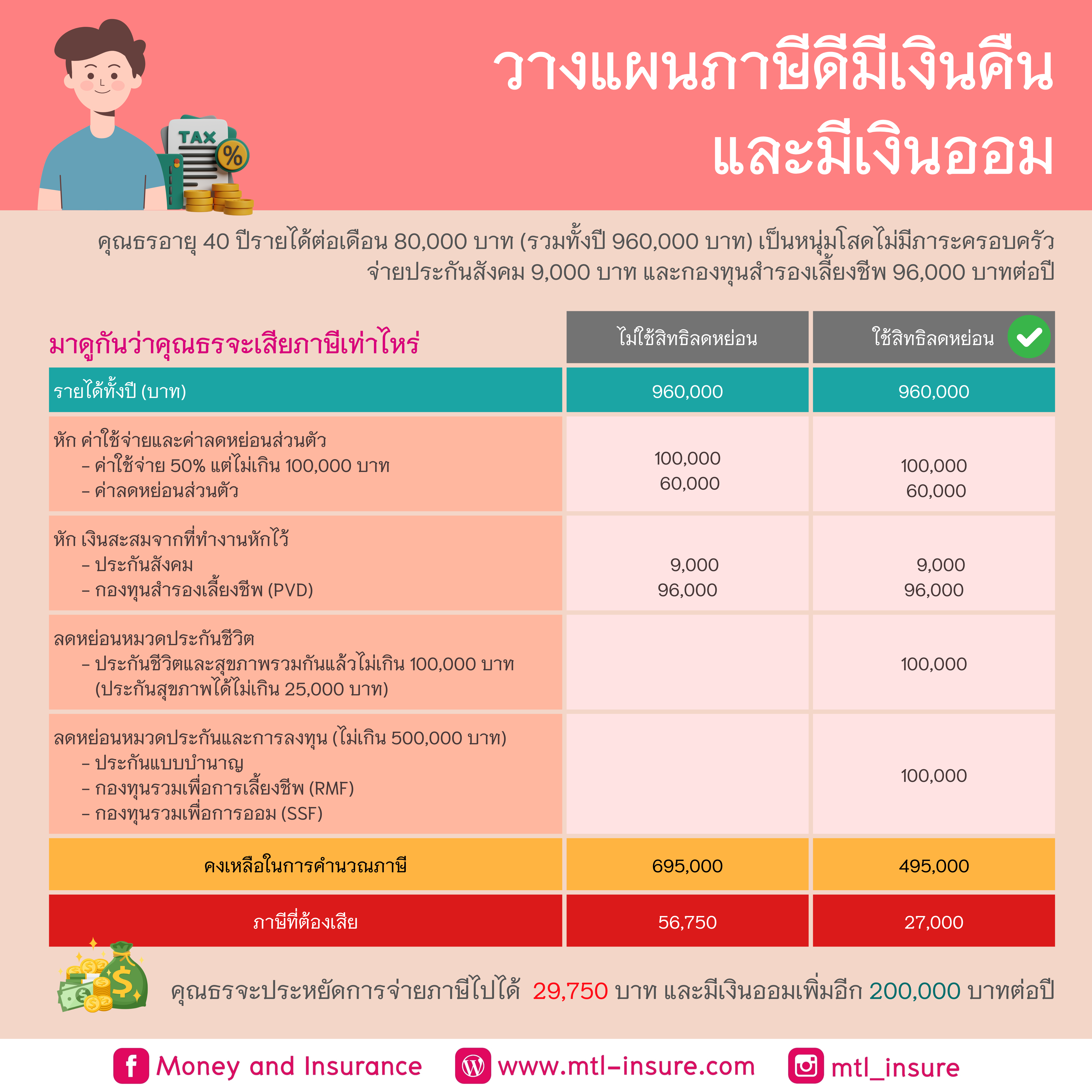 เคซีรี่ เว็บตรง สล็อต ฝากถอนออโต้ ไม่ผ่านเอเย่นต์ 2026