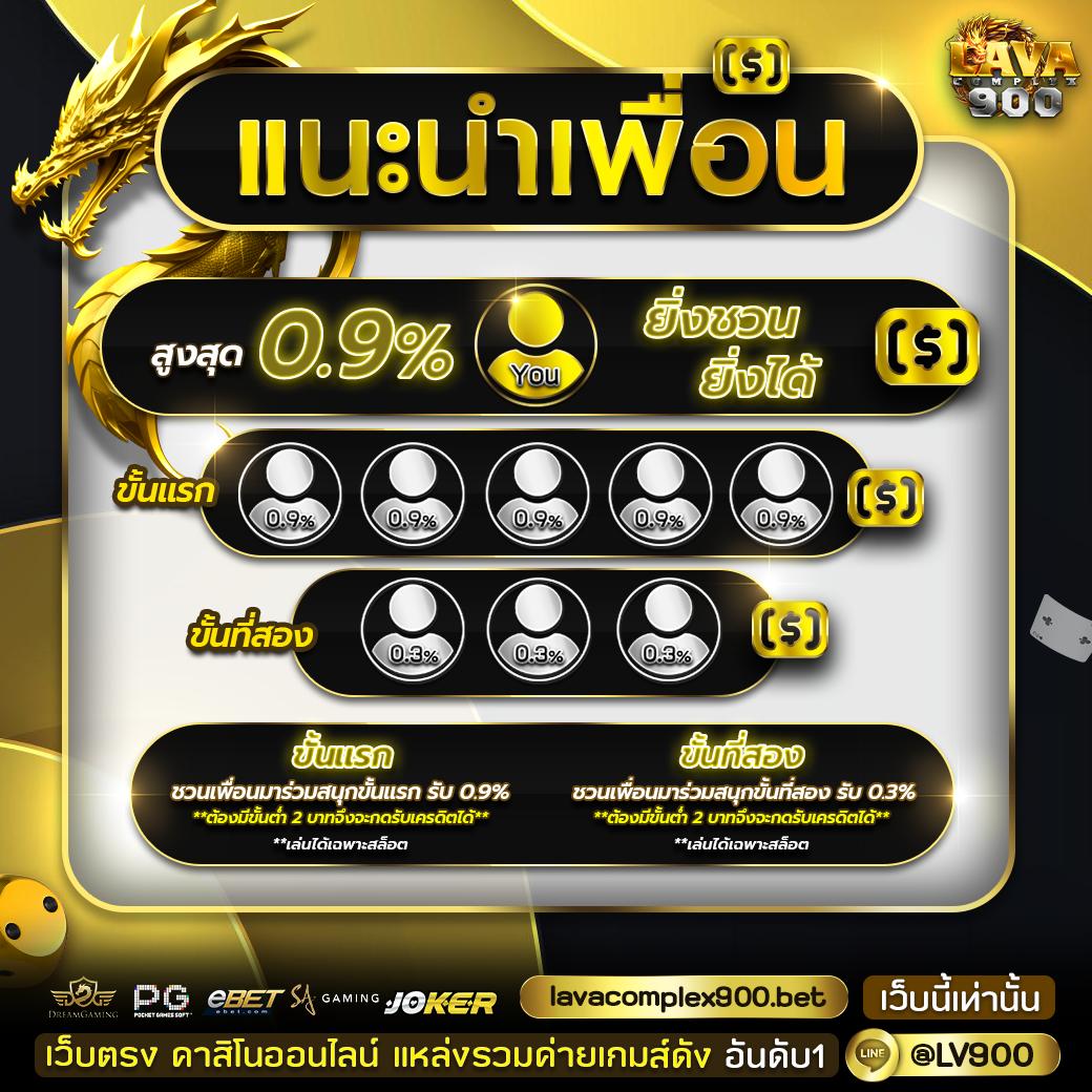 เครดิตฟรีล่าสุดกดรับเอง รับเครดิตฟรี เว็บตรง สล็อต ฝากถอนออโต้ ไม่ผ่านเอเย่นต์ 2026
