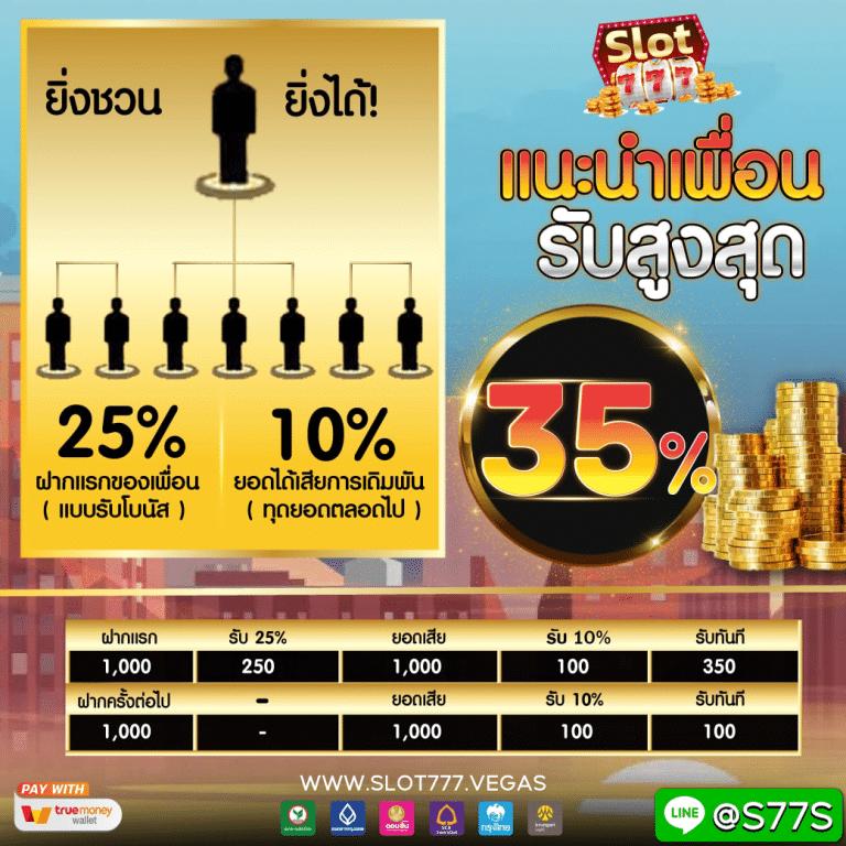 เว็บยู เว็บตรง สล็อต ฝากถอนออโต้ ไม่ผ่านเอเย่นต์ 2026